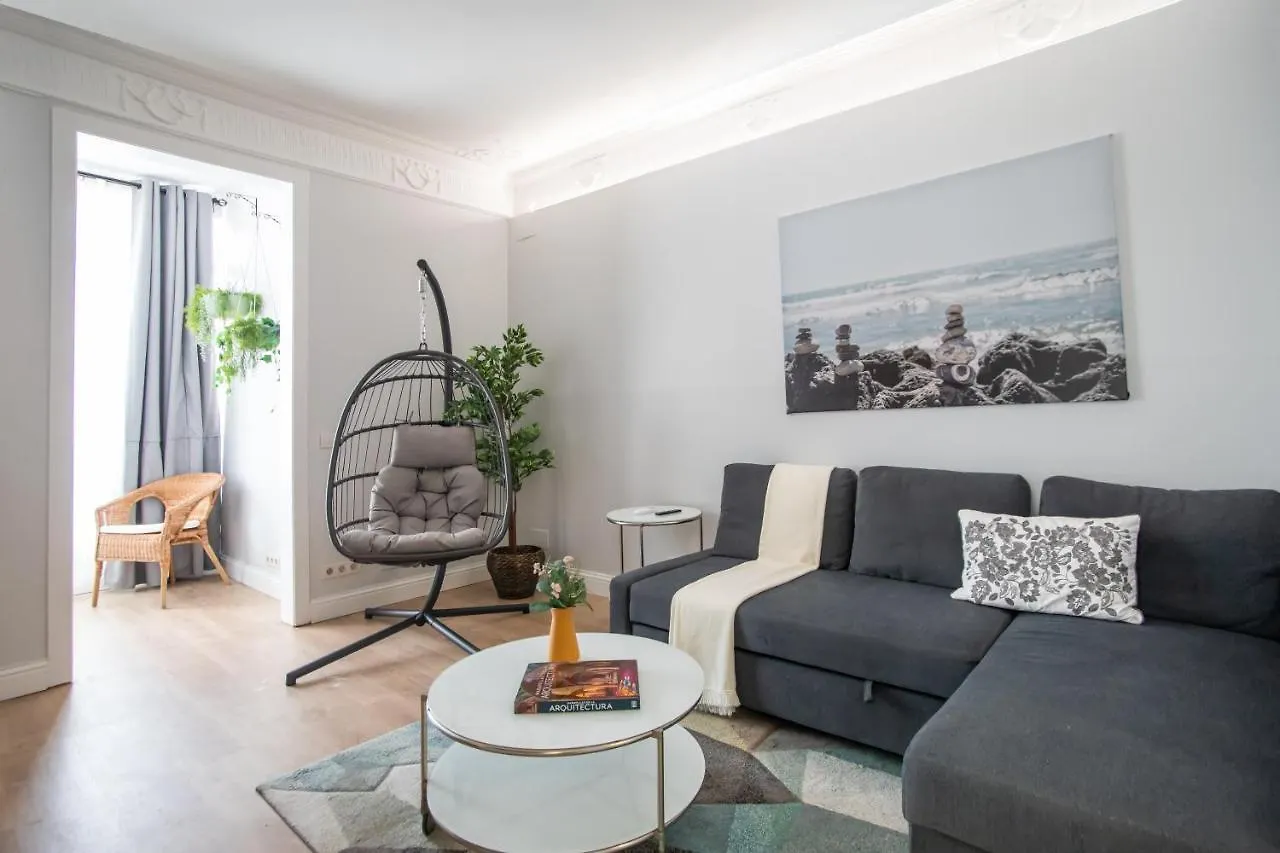 Tendency Apartments Miro 6 location